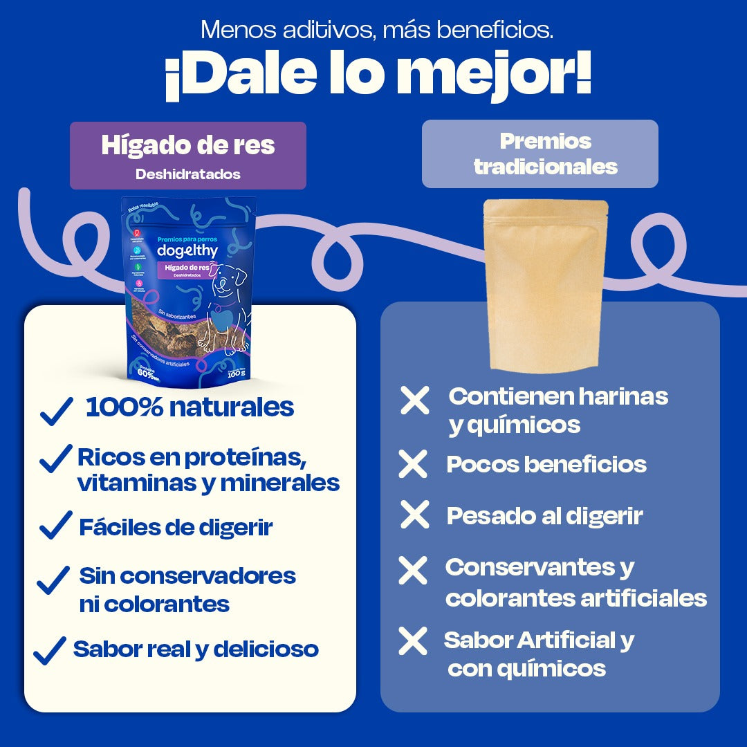 Hígado de Res Deshidratado