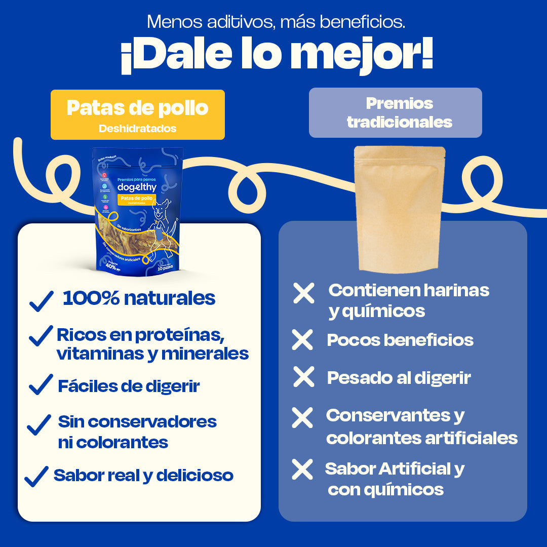 Patas de Pollo Deshidratadas