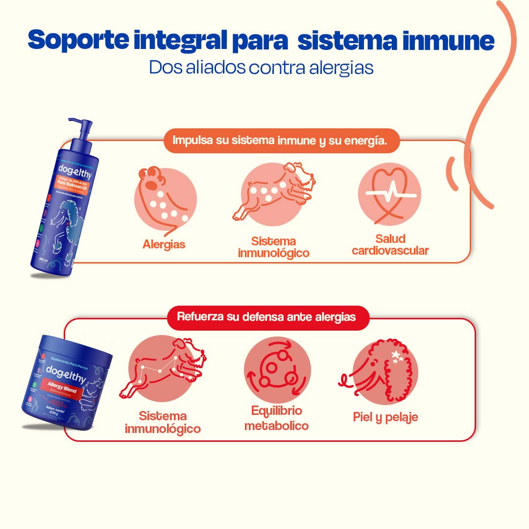 Kit de Allergy Blend + Pure Salmon Oil