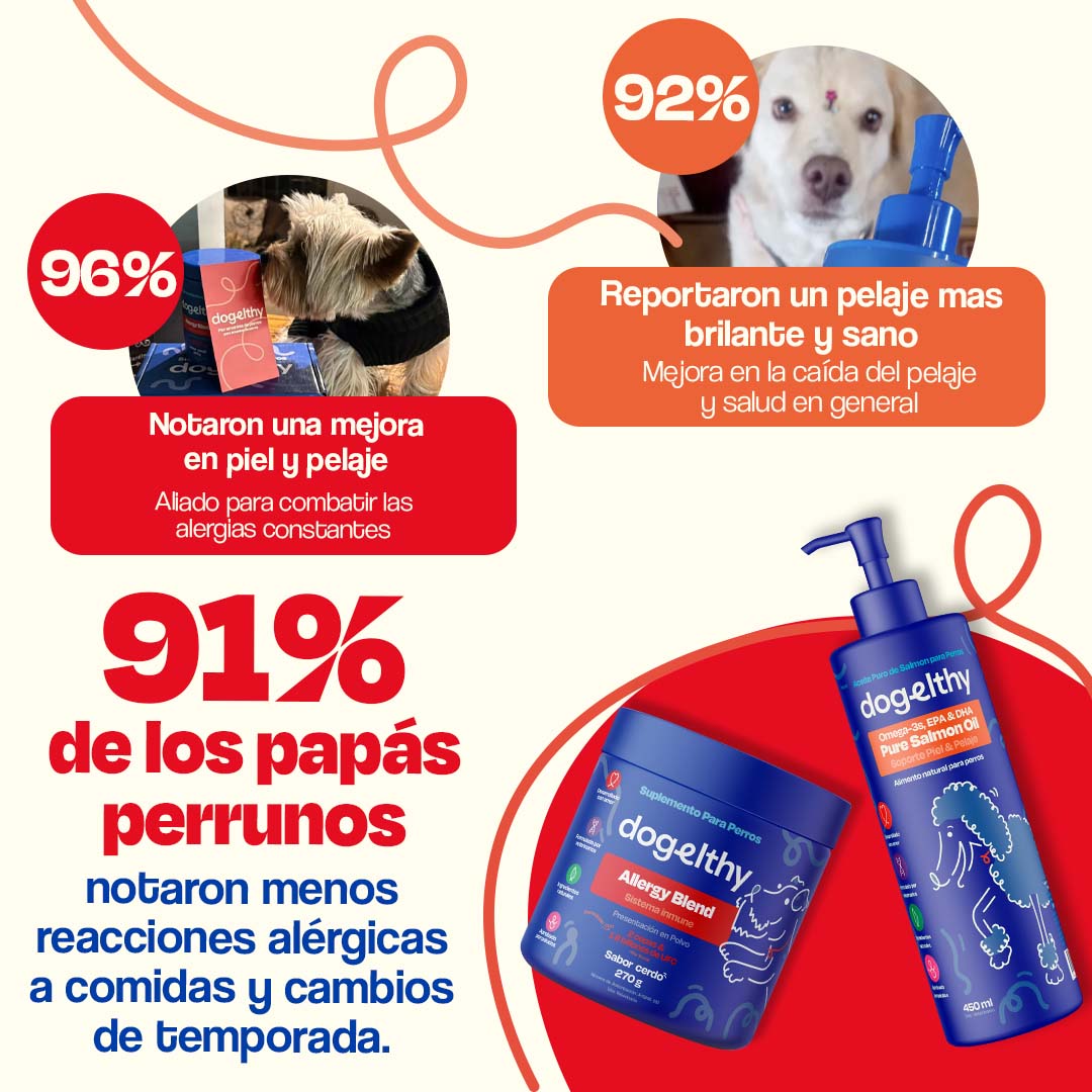 Kit de Allergy Blend + Pure Salmon Oil