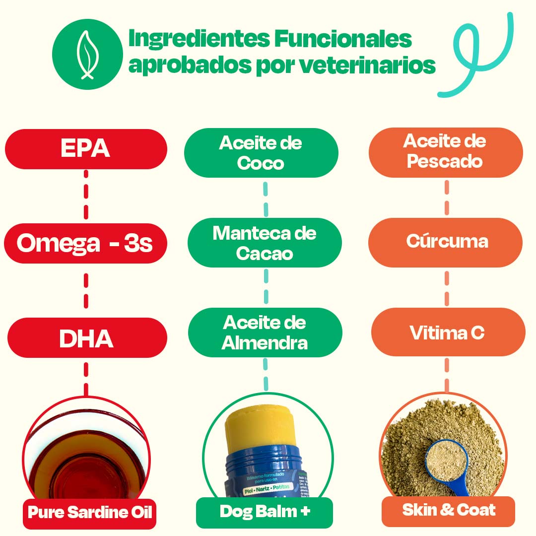 Kit de Omega 3 de Sardina para Perros - Sardine Skin Kit
