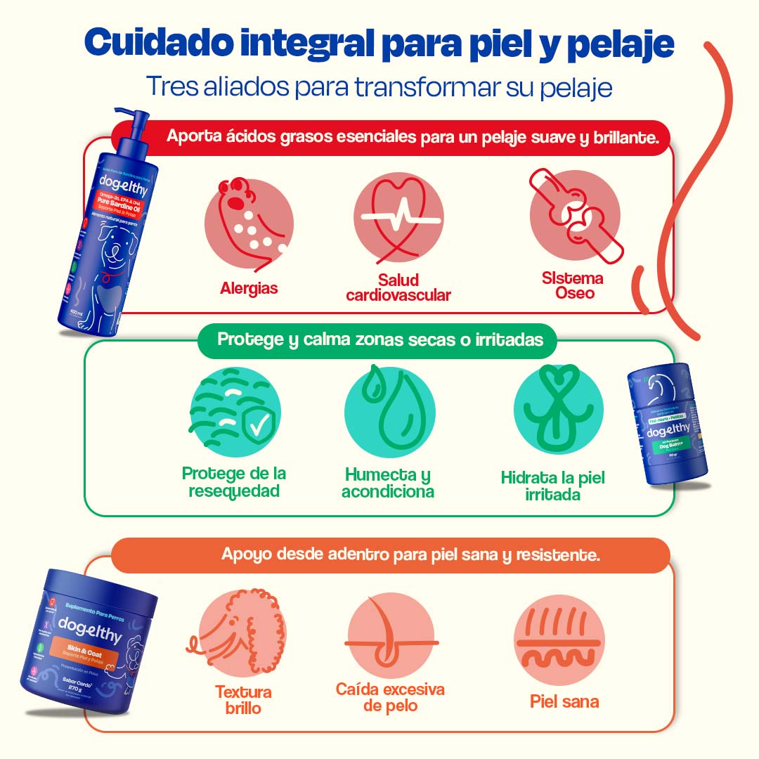 Kit de Omega 3 de Sardina sabor Cerdo para Perros