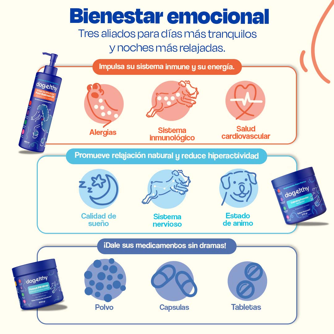 Kit Relajante para Perros - Serenity Kit