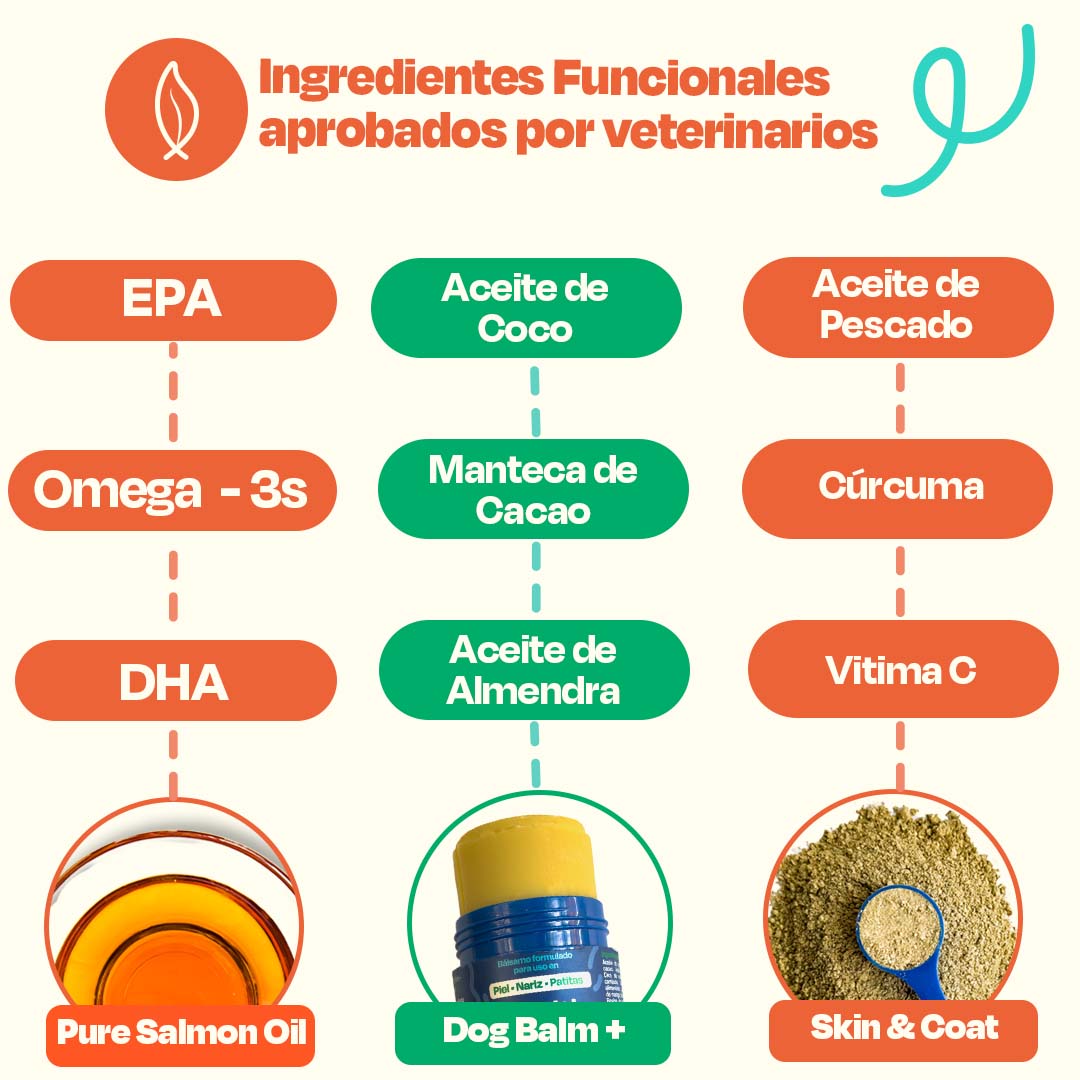 Kit de Omega 3 sabor Cerdo para Perros