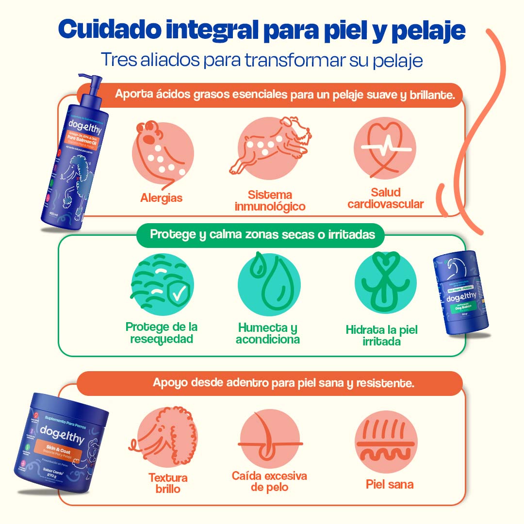 Kit de Omega 3 sabor Cerdo para Perros