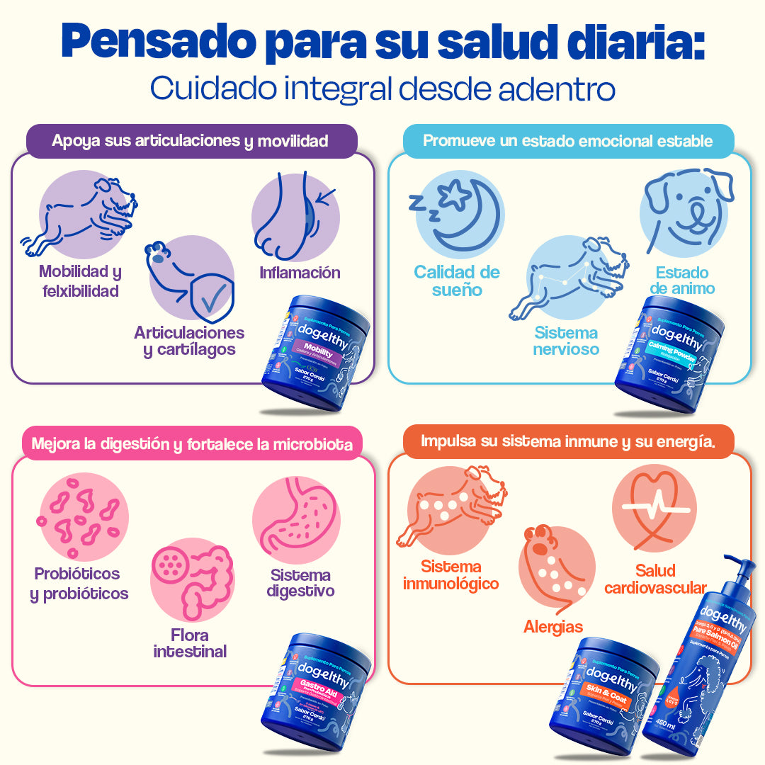 Kit Multivitaminico para Perro (Sabor=Cerdo)