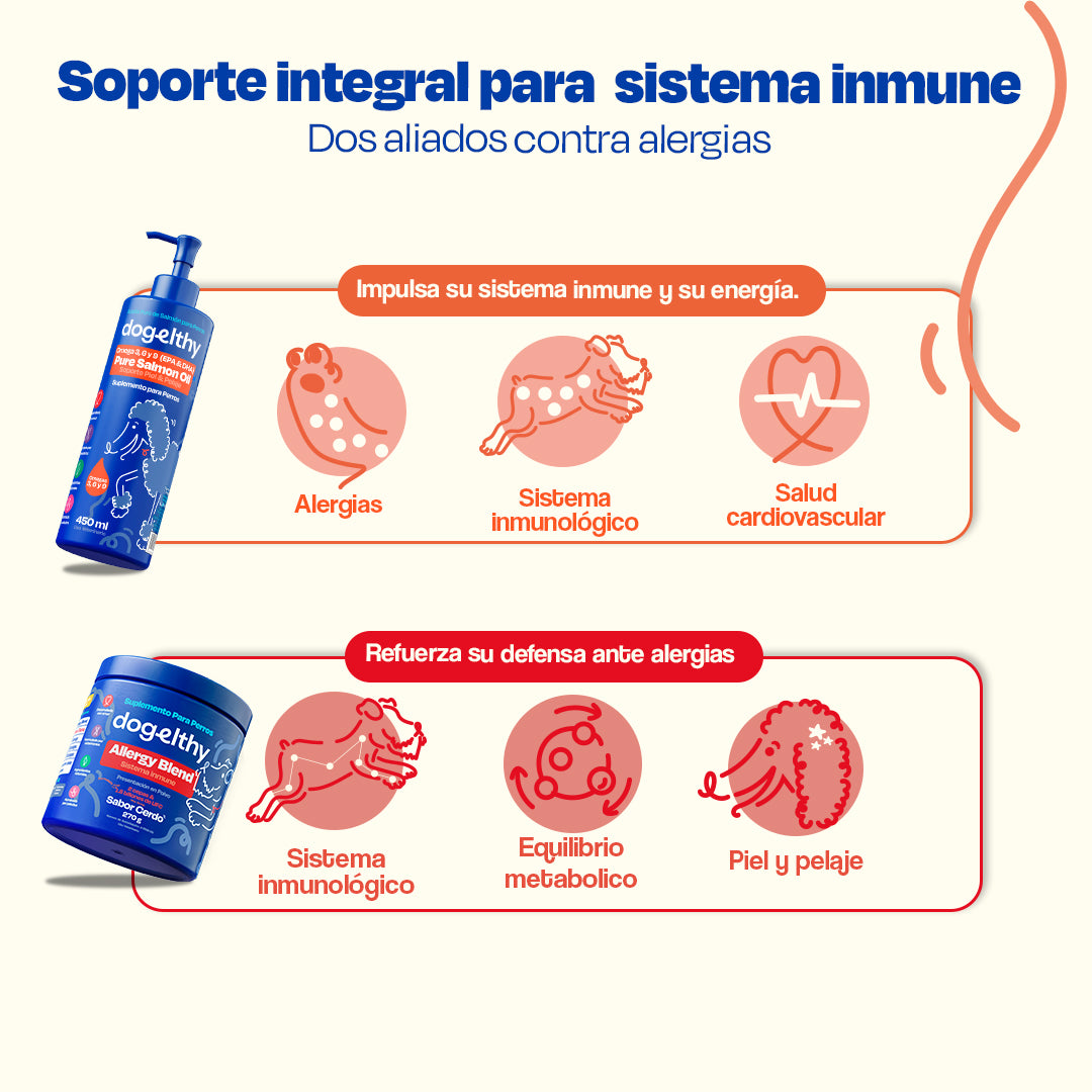 Kit de Allergy Blend + Pure Salmon Oil