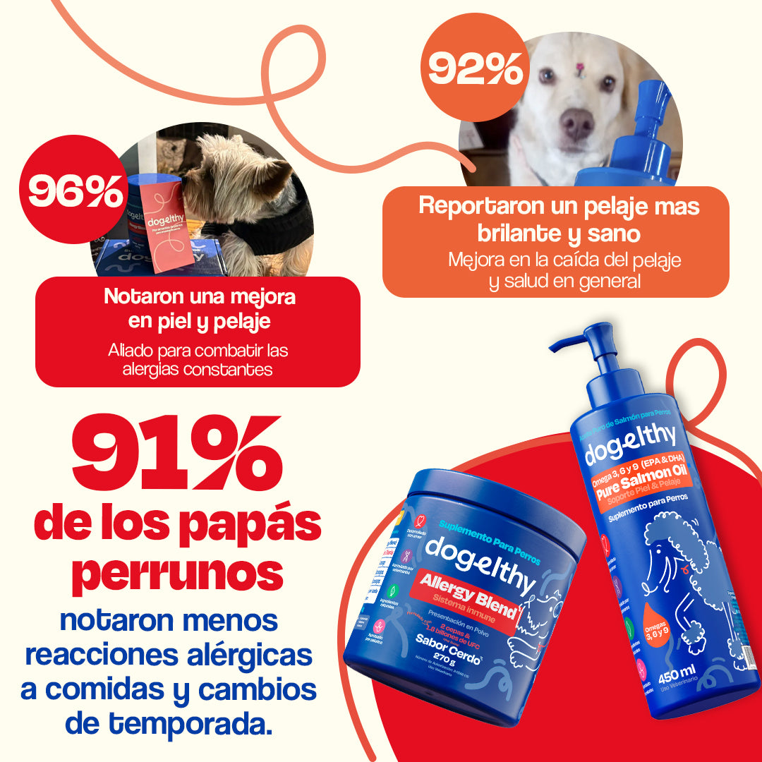 Kit de Allergy Blend + Pure Salmon Oil