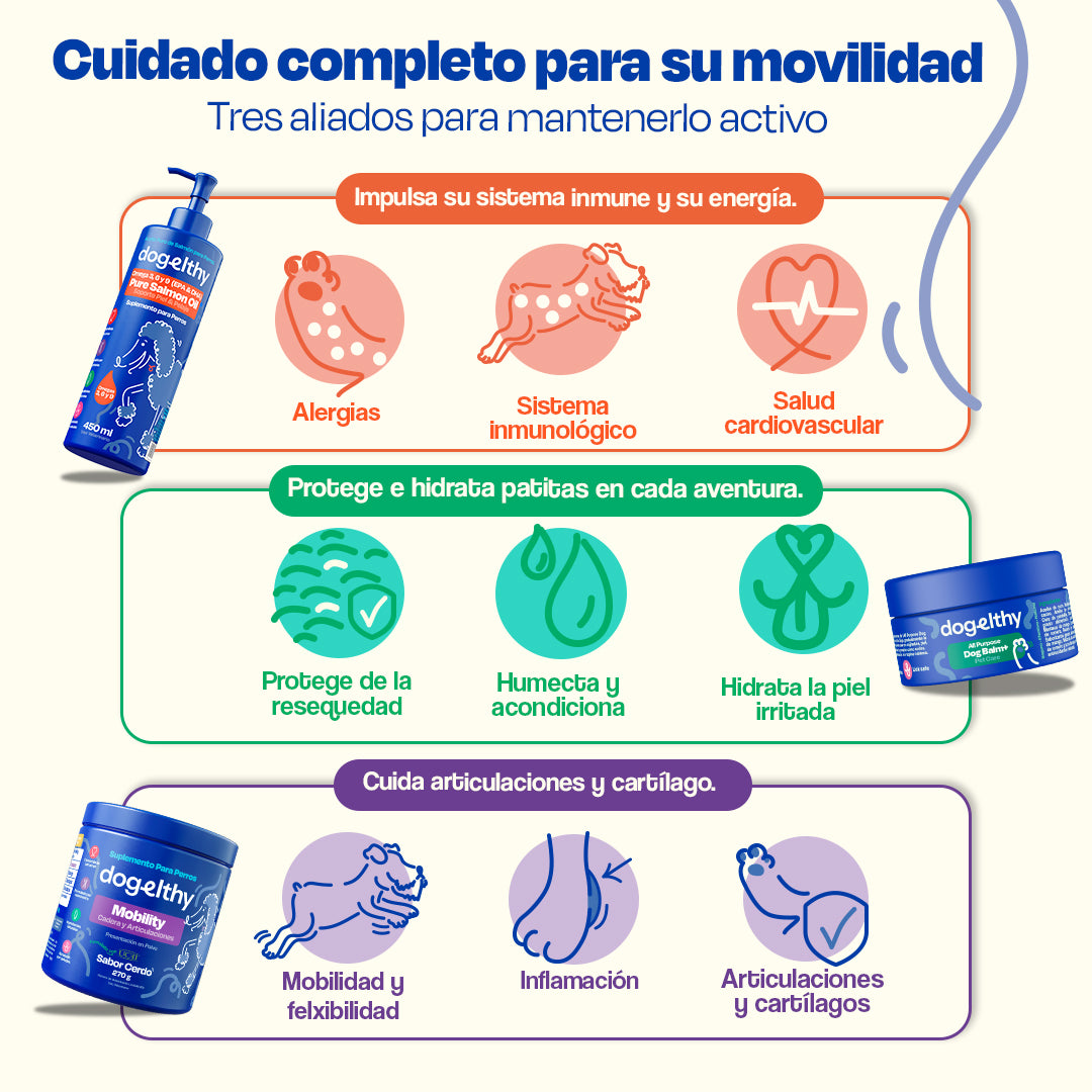 Kit para Articulaciones para Perros (Sabor=Cerdo)