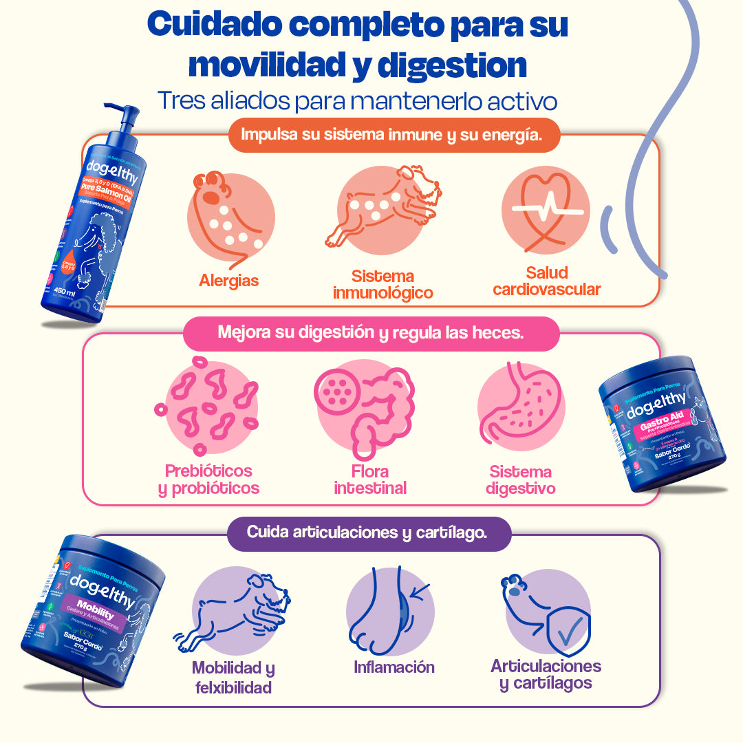 Core Support Kit (Sabor=Cerdo)
