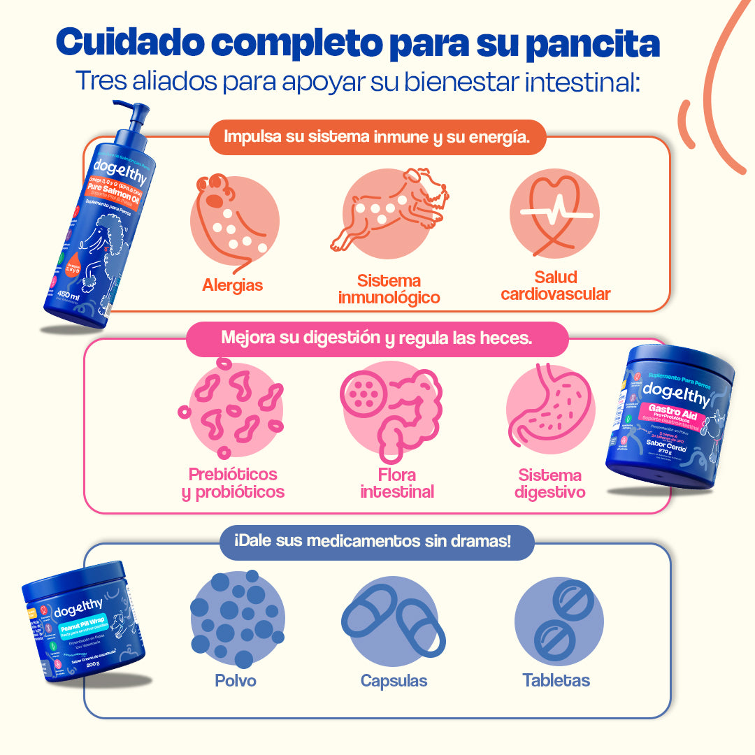 Kit Sistema Digestivo para Perros (Sabor=Cerdo)