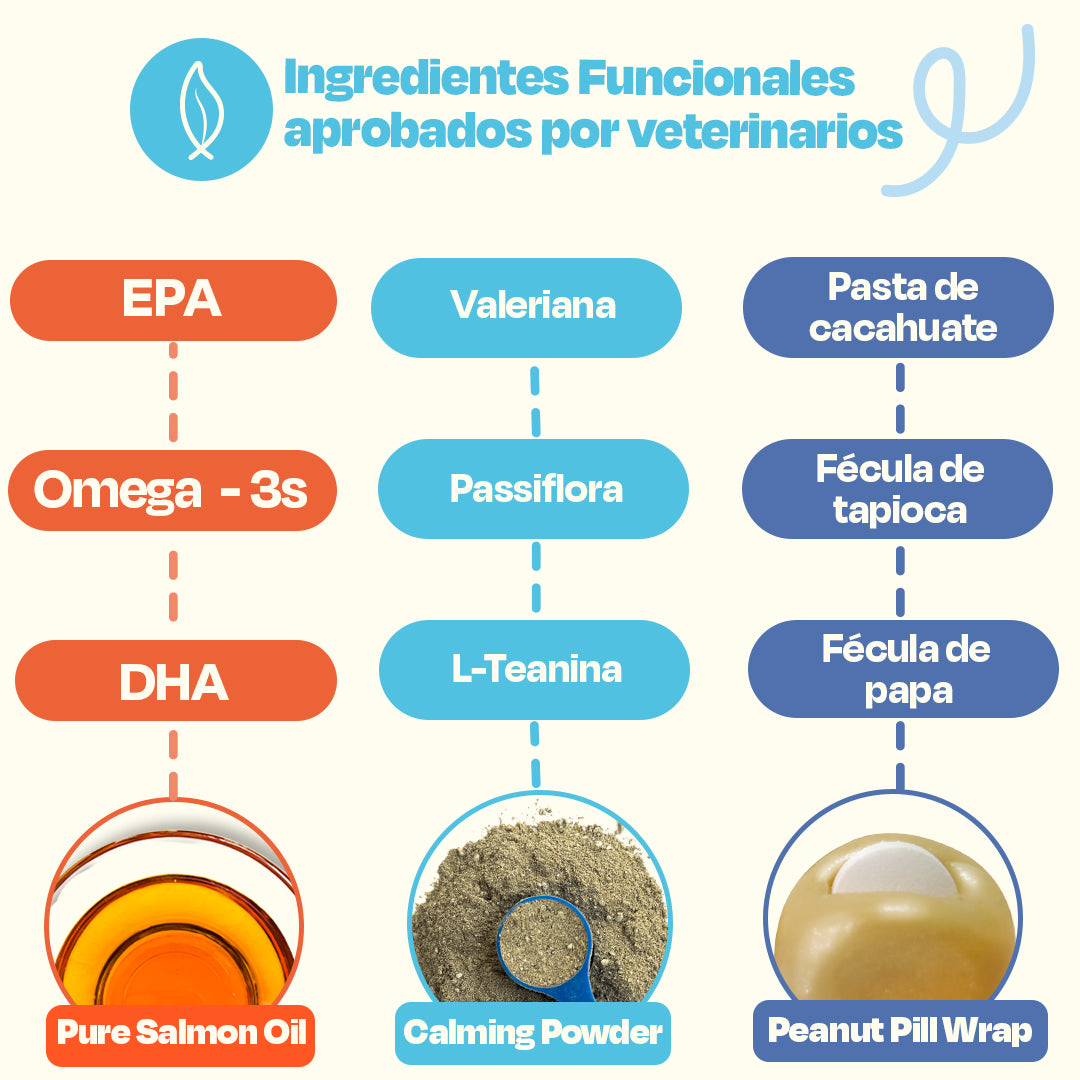 Kit Relajante para Perros (Sabor=Cerdo)