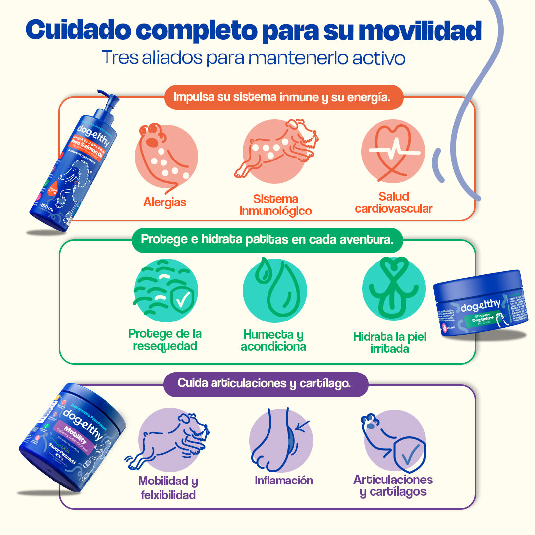 Kit para Articulaciones para Perros (Sabor=Pescado)