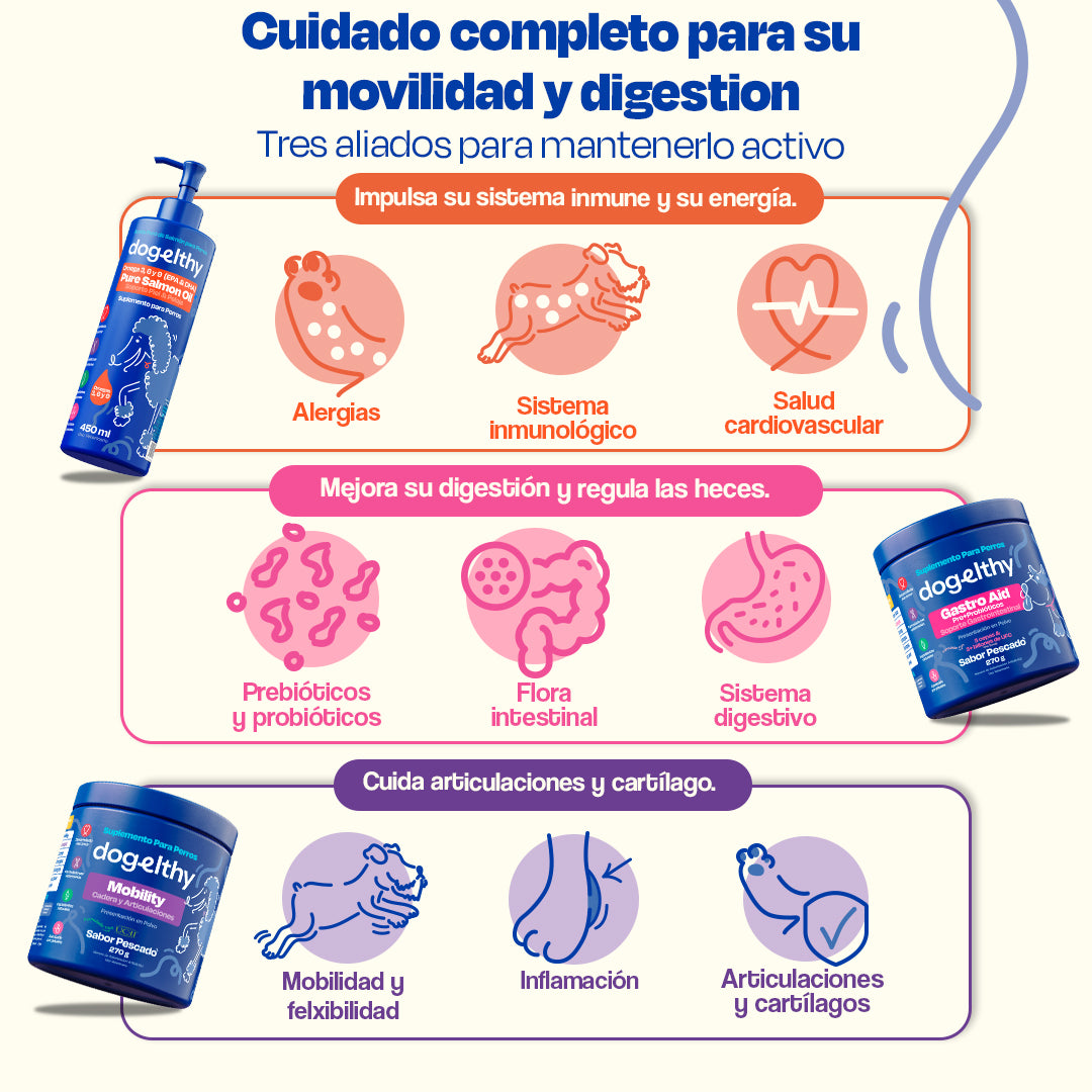 Core Support Kit (Sabor=Pescado)