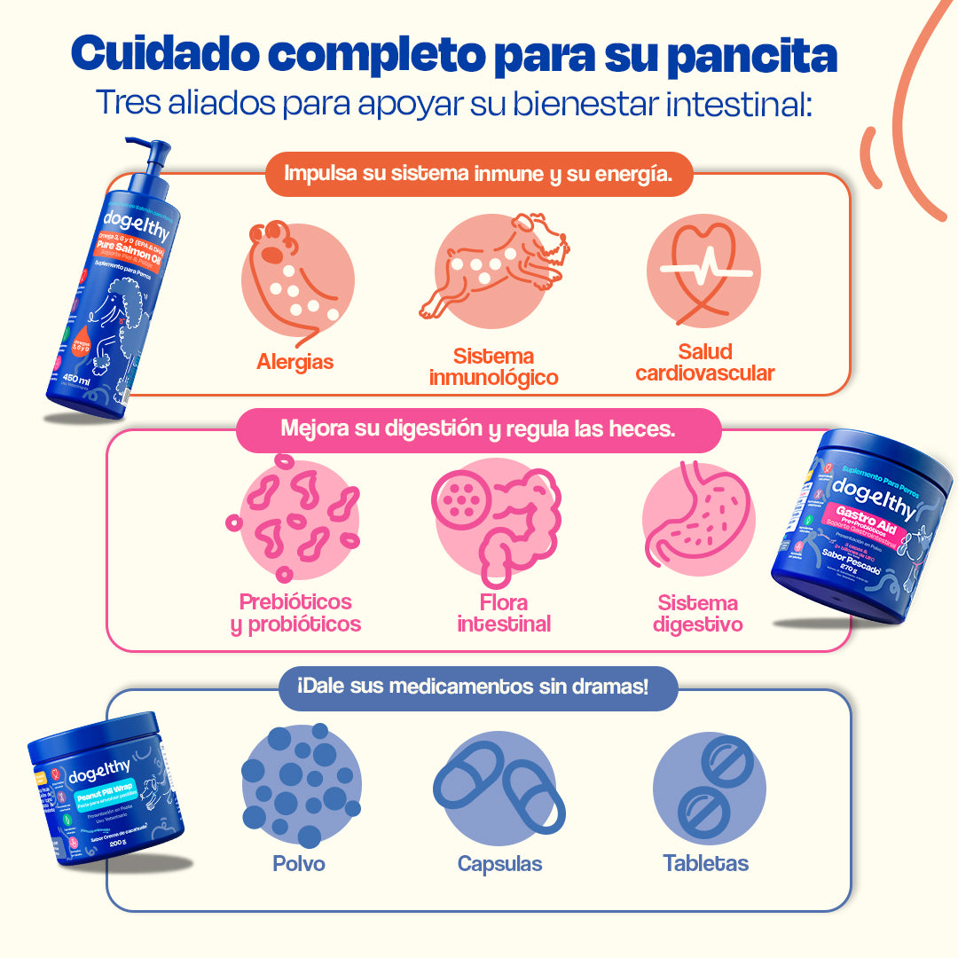 Kit Sistema Digestivo para Perros (Sabor=Pescado)
