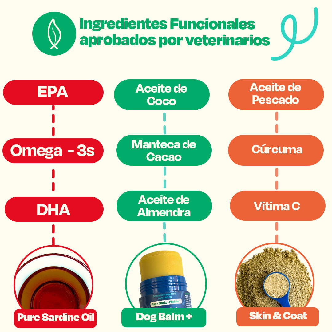 Kit de Omega 3 de Sardina para Perros (Sabor=Pescado)