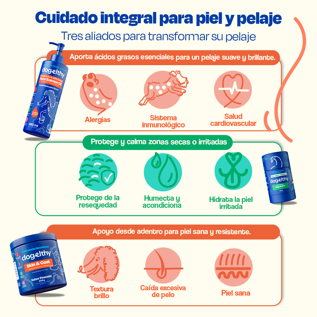 Kit de Omega 3 para Perros (Sabor=Pescado)