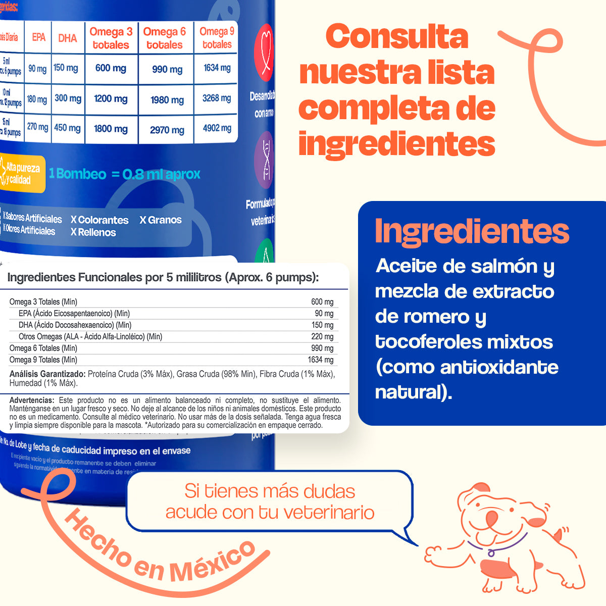Aceite de Salmón para Perros (Tamaño=450 ml)
