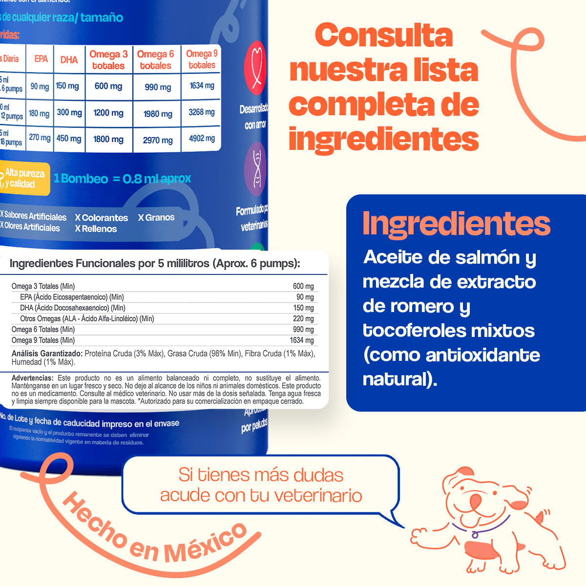 Aceite de Salmón para Perros (Tamaño=900 ml)