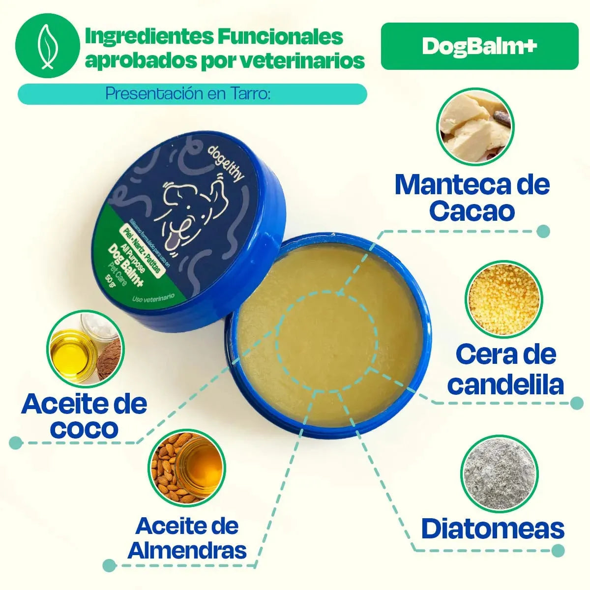 Bálsamo para Patas de Perro
