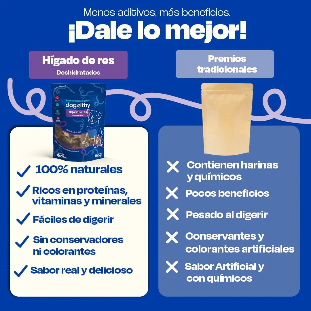 Hígado de Res Deshidratado - Dogelthy