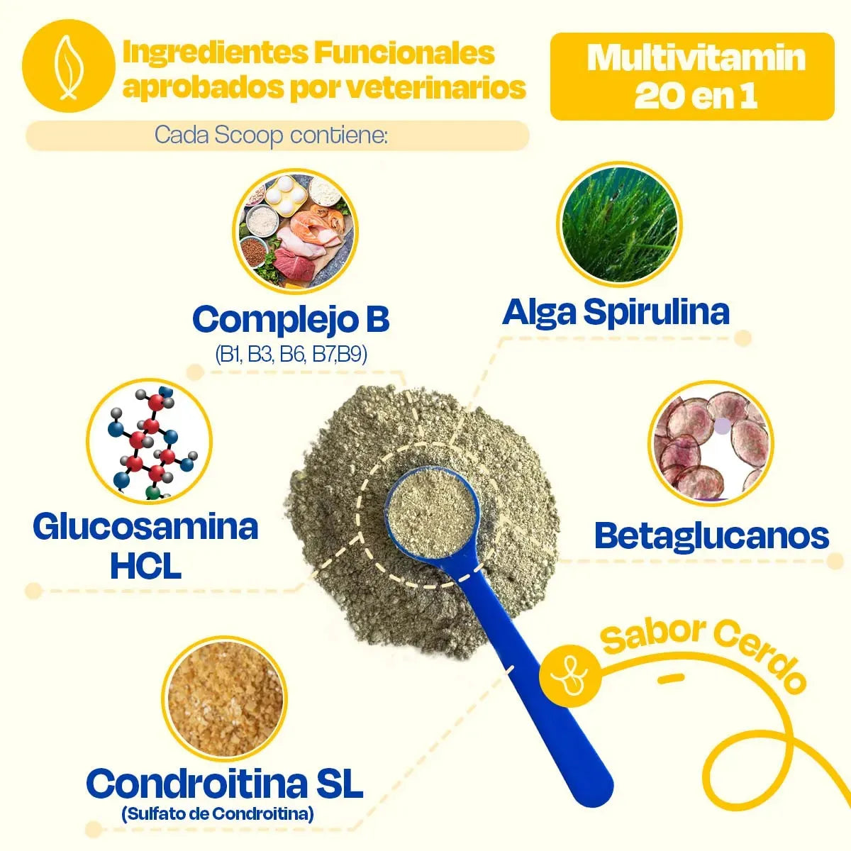 Multivitaminico para Perro 