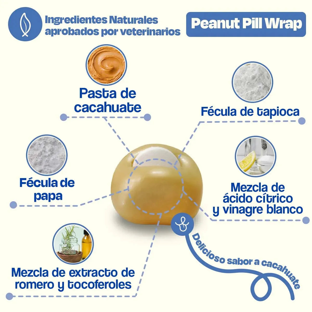 Recubrimiento de Pastillas para Perros Sabor Crema de Cacahuate