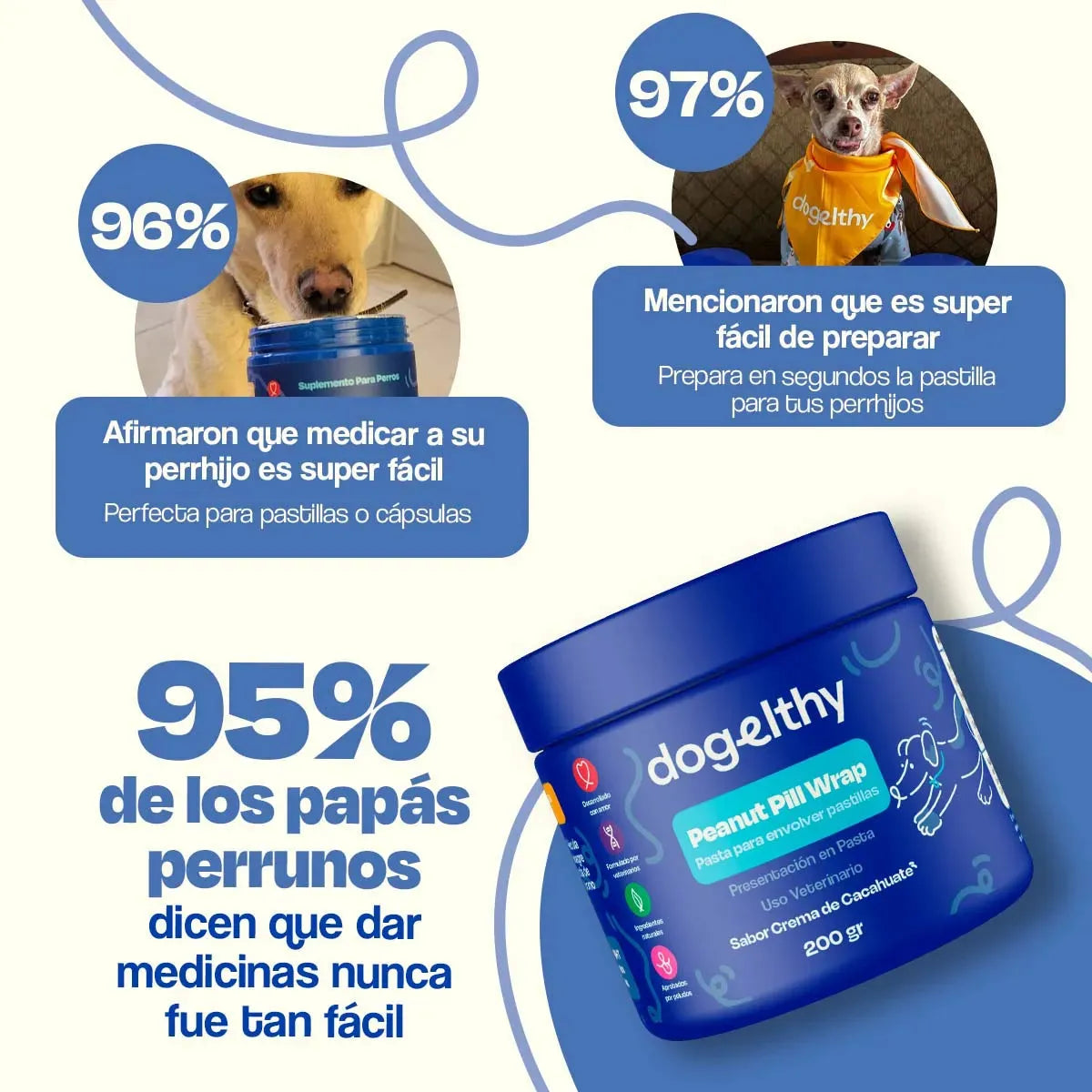 Recubrimiento de Pastillas para Perros Sabor Crema de Cacahuate