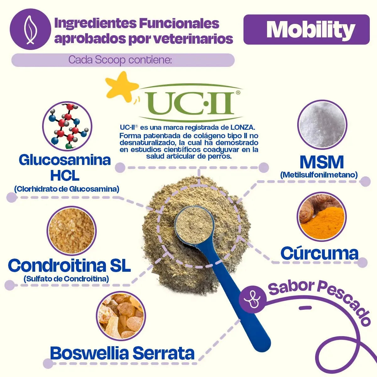 Suplemento para Articulaciones de Perros - Mobility - Dogelthy